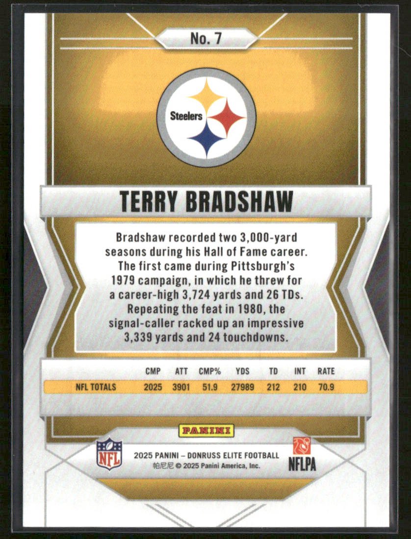 2025 Panini Donruss Elite Terry Bradshaw #7 FOTL Pink 03/13 Secondary image