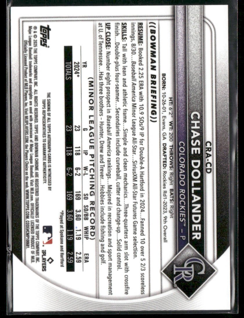 2025 Bowman Chrome Chase Dollander CRA - CD RC Rookie Auto RC Rookie AutoSports Cards