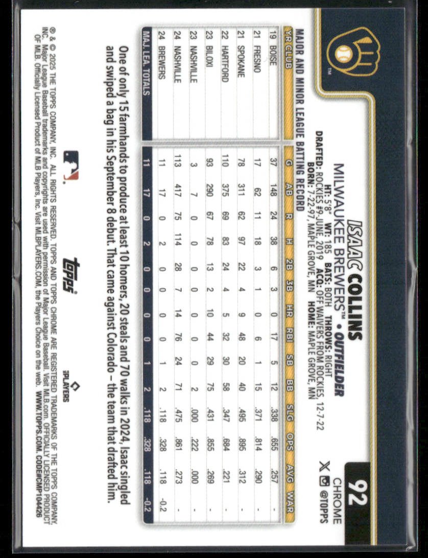 2025 Topps Chrome Isaac Collins 92 Gold Geometric RC Rookie 41/50Sports Cards