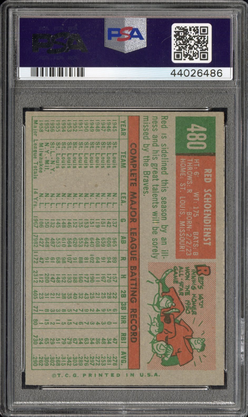 1959 Topps Red Schoendienst 480 Hand Signed Auto PSA DNA AuthenticGraded Sports Cards