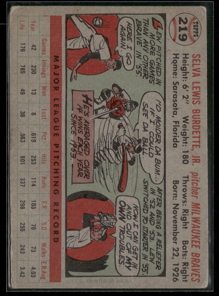 1956 Topps Lew Burdette 219 Milwaukee Braves VG ConditionSports Cards