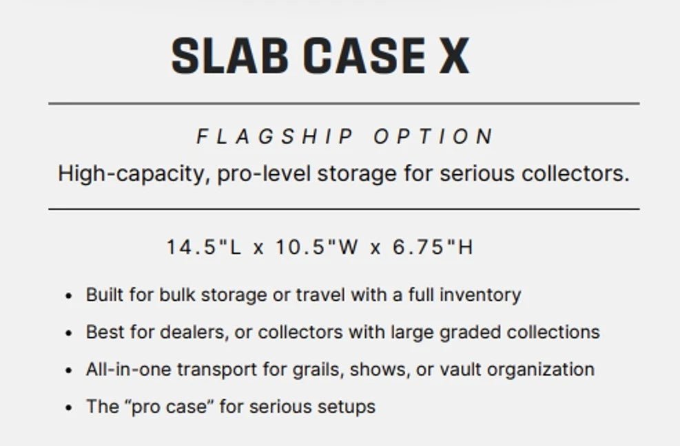 Topps x Zion 2 - Row Slab Case | TSA Locks + Precision Foam (Up to 60 Slabs)