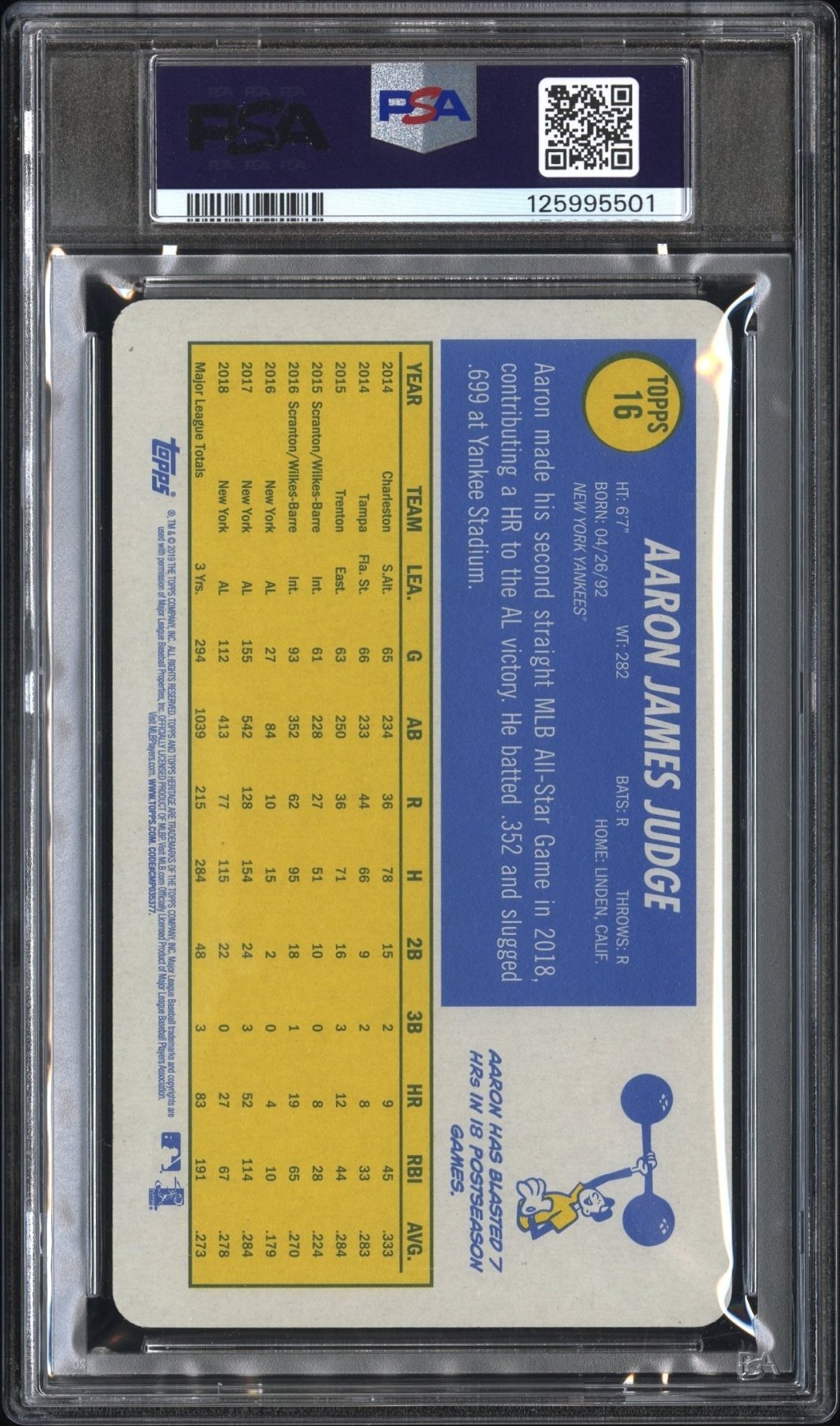 2019 Topps Heritage 1970 Topps Super Box Loaders Aaron Judge #16 PSA 9 Secondary image