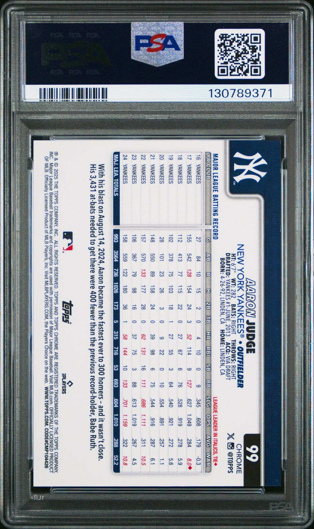 2025 Topps Chrome Aaron Judge 99 Black Geometric Pop 1 05/10 PSA 10Graded Sports Cards
