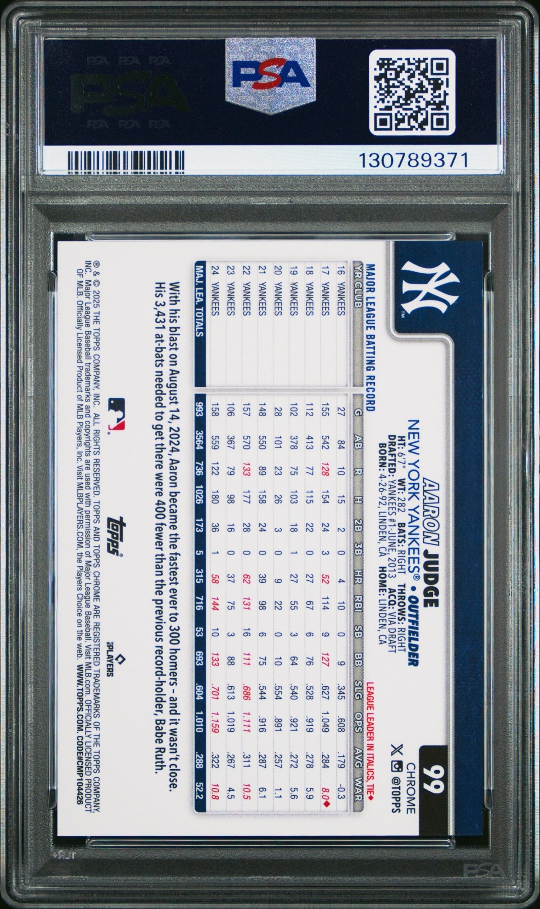 2025 Topps Chrome Aaron Judge 99 Black Geometric Pop 1 05/10 PSA 10Graded Sports Cards