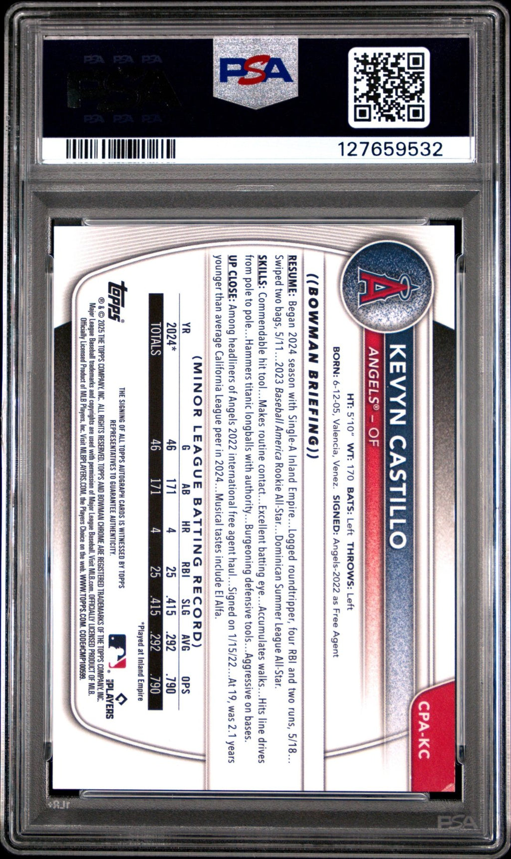 2025 Bowman Kevyn Castillo CPA - KC Green Lava 42/99 1st Bowman Auto PSA 8Graded Sports Cards