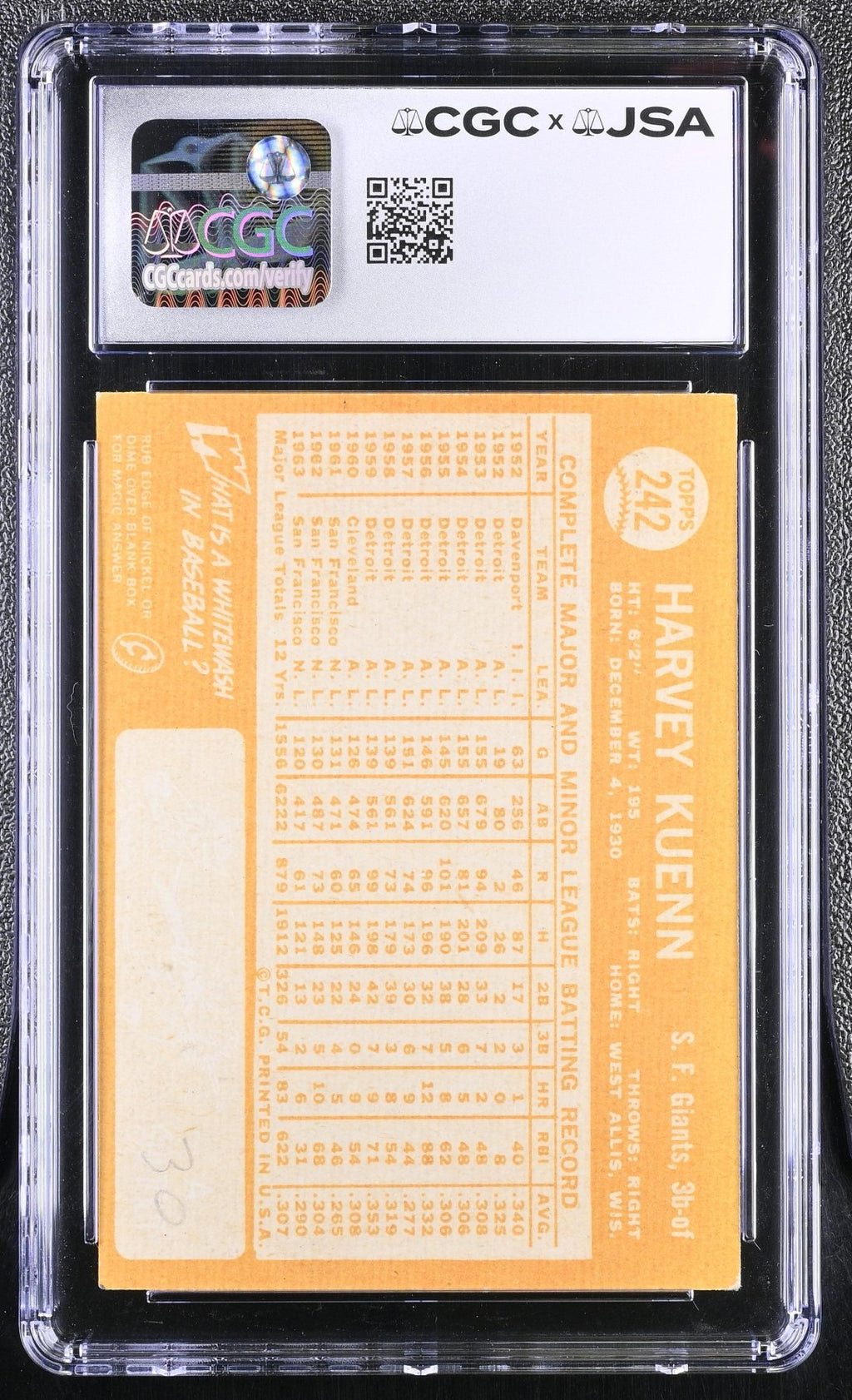 1964 Topps Baesball Harvey Kuenn 242 Hand Signed Auto CGC 2 Auto 10Graded Sports Cards